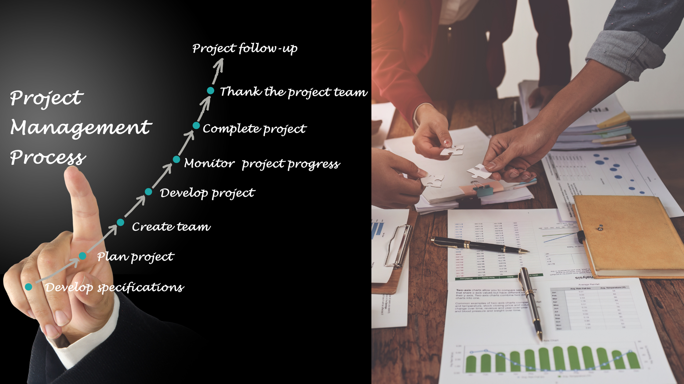 photo for project management processes